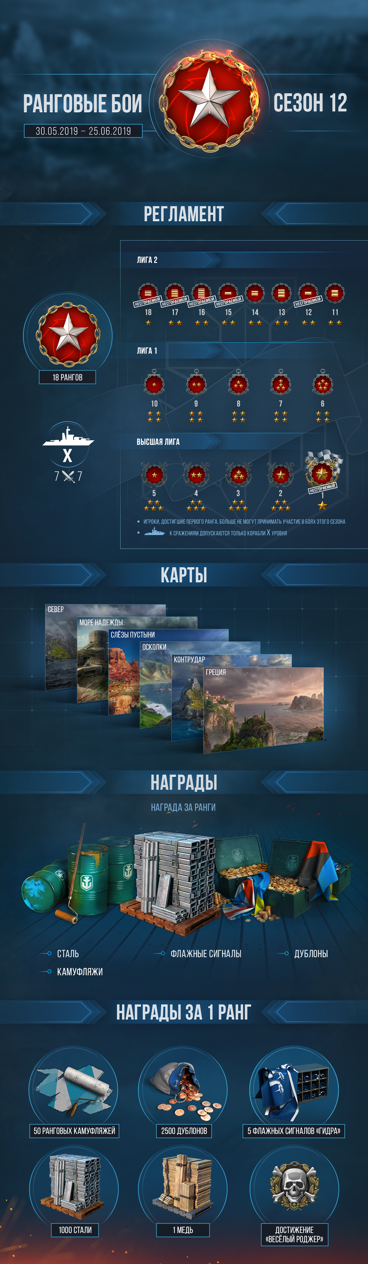 Kraken at зеркало