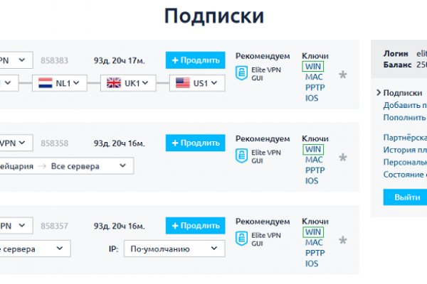 Кракен в россии наркотик