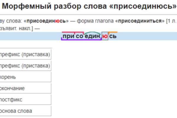 Kraken даркнет рынок