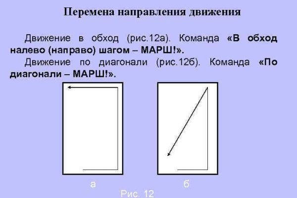 Ссылки для tor